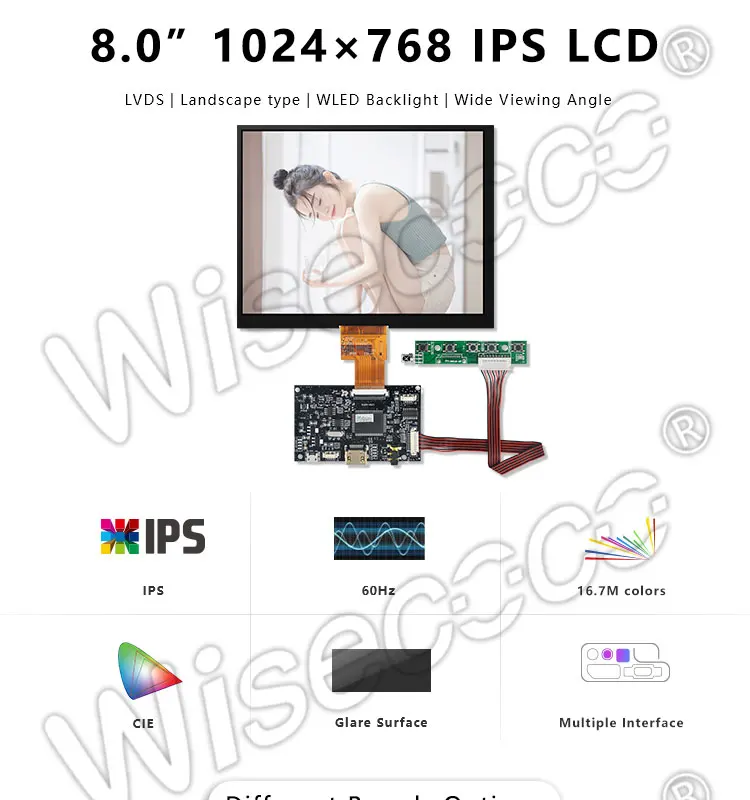 8 дюймов 1024* 768LCD экран 40 контактов lvds планшет HJ080IA-01E с HDMI Плата управляющего драйвера аудио для Raspberry pi 3B 2 1
