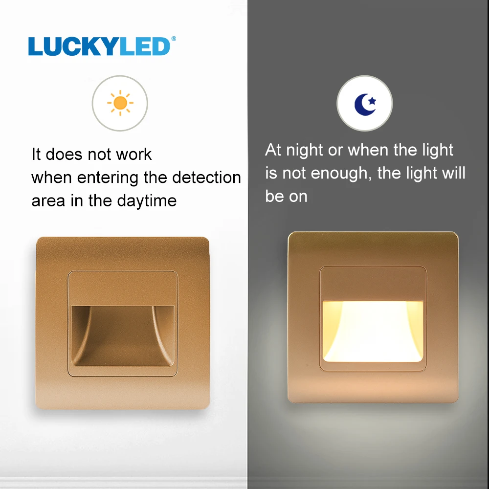 Motion Sensor Light LUCKYLED Recessed Led Wall Light with Motion Sensor AC110V 220V Indoor Stair Case Light Stairway Pathway Hallway Lamp