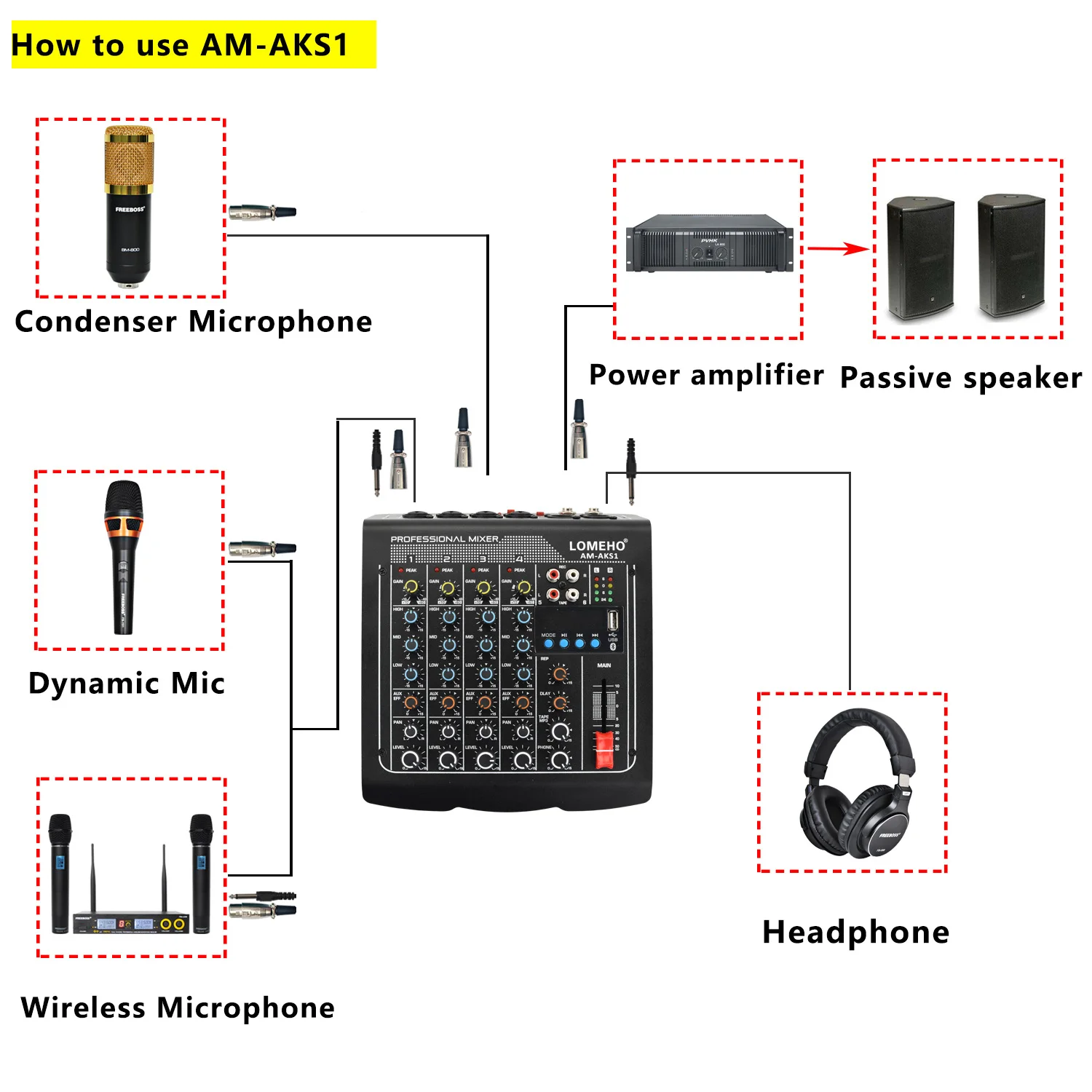 Lomeho AM-AKS1 4 Mono 1 Stereo 6 Channel Bluetooth