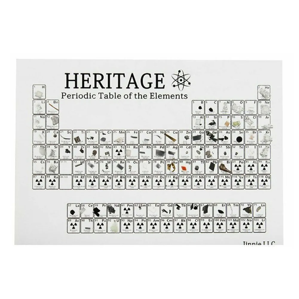 

Acrylic Chemical Element Periodic Table for Teacher's Day Gift Home Decor