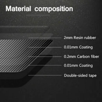 

Carbon Fiber Decoration Trim Rear Cover Perfect Useful Durable Great 2pcs