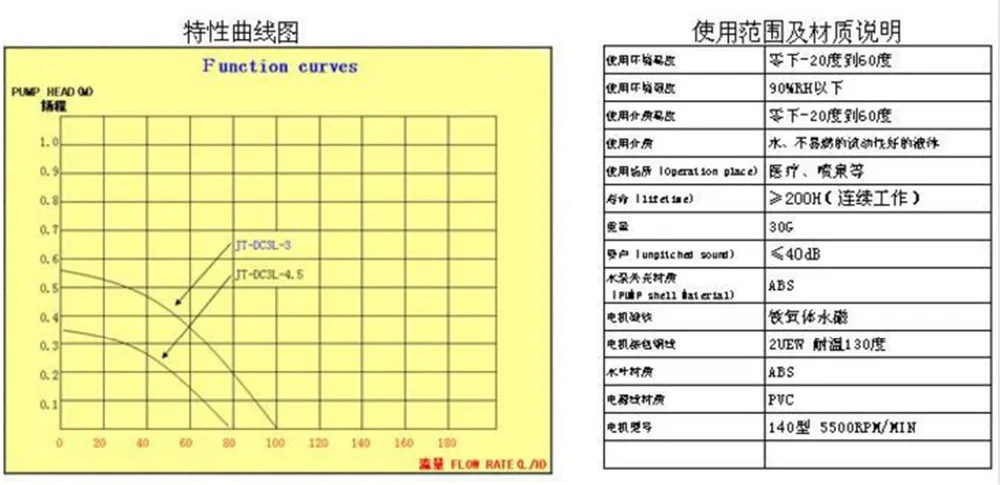 TB21wuCeKSSBuNjy0FlXXbBpVXa_!!1591525107