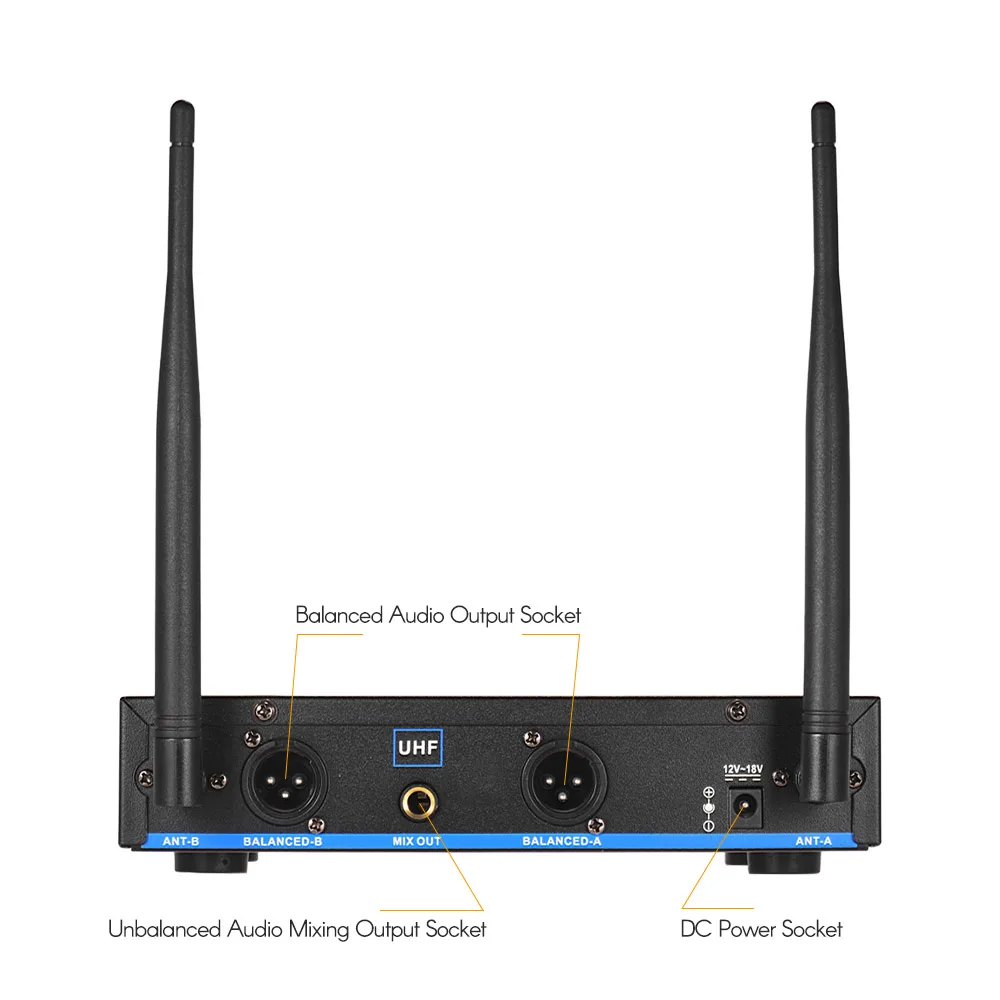 Muslady KLU3 UHF Wireless Microphones Set with 1 Receiver 2 Handheld Microphone Color Screen for DJ Party Karaoke Meeting