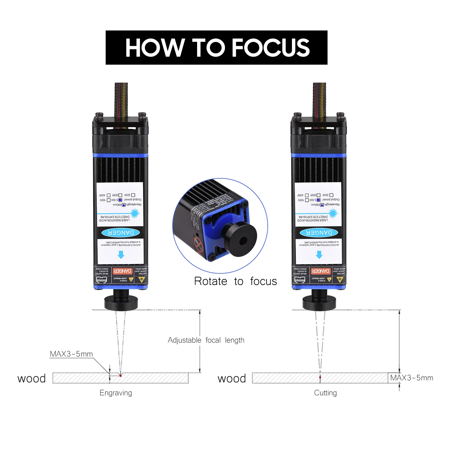 450nm 80W Laser Module Fixed Focal Length Laser Engraving Head High Speed Laser Engraver 3D Printer CNC Router Laser Module cnc wood router machine