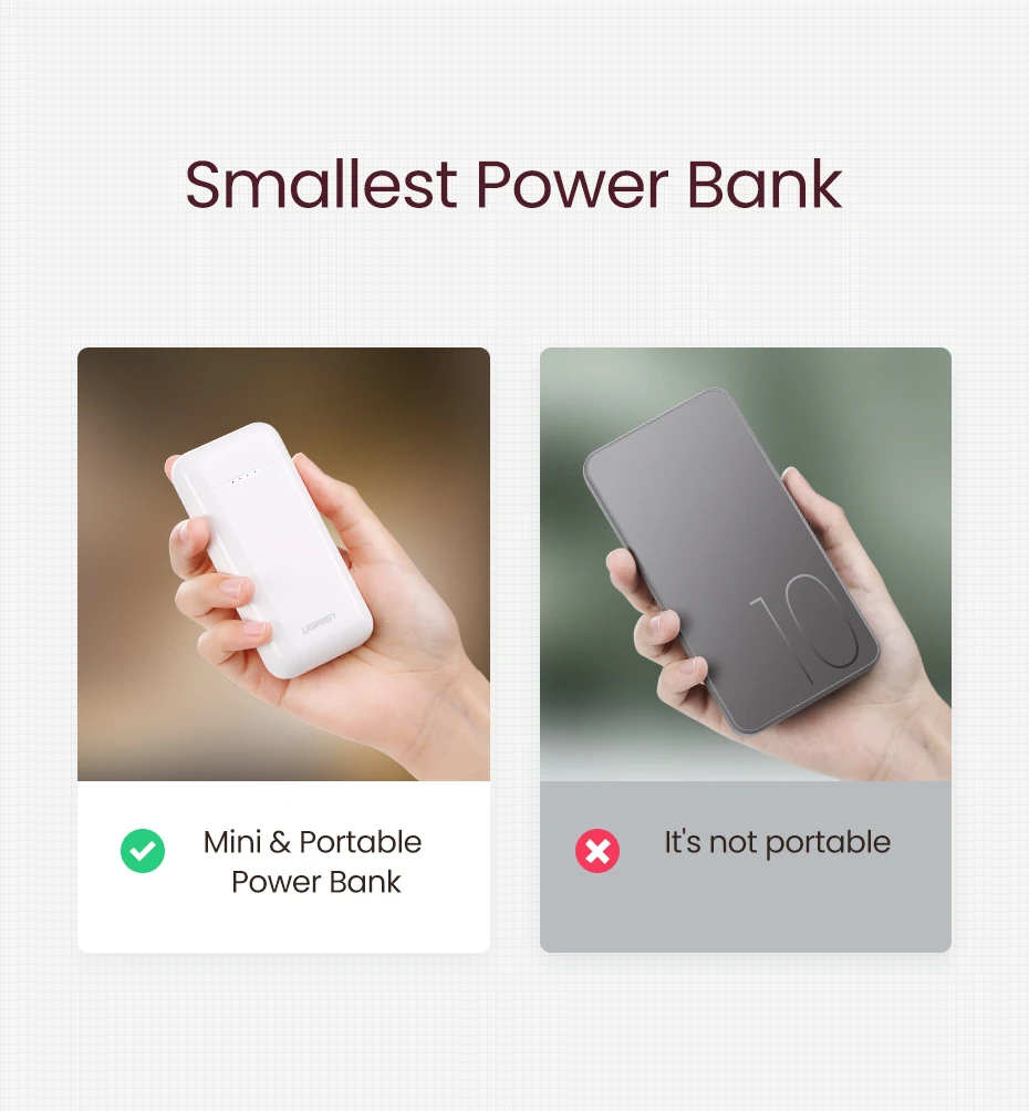 Ugreen power Bank 10000 мАч Портативная зарядка Быстрая зарядка 3,0 PD зарядное устройство для телефона Внешняя батарея зарядное устройство для телефона повербанк