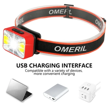 

Mini LED Headlamp 5 Modes Waterproof Headlinght Head Flashlight Torch Lanterna for Outdoor Night Camping Hiking Fishing Light