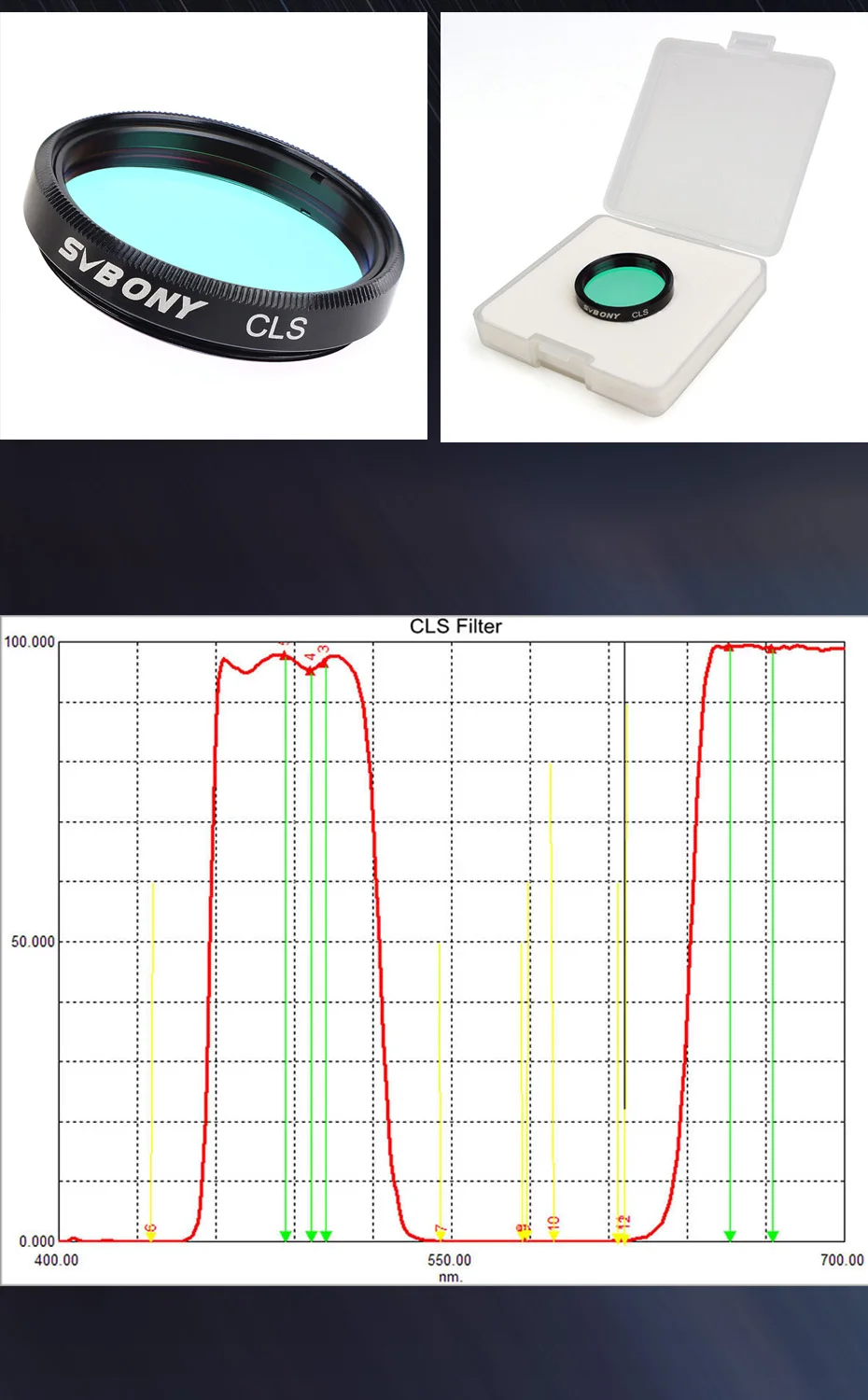 Svbony Teleskopfilter 1,25''/2'' UHC+CLS+Mond+UV/IR-Schnittfilter-Set für die visuelle astronomische Fotografie Deep Sky – Detail 16
