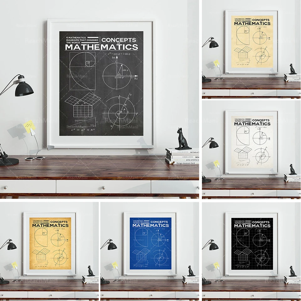 

Math Poster Math Print Inventions of Maths Wall Art