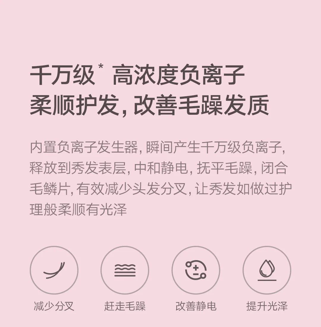 Xiaomi Mijia портативный фен с отрицательными ионами, уход за волосами с отрицательными ионами, складной, хорошее хранение, большой объем воздуха, быстрая сушка