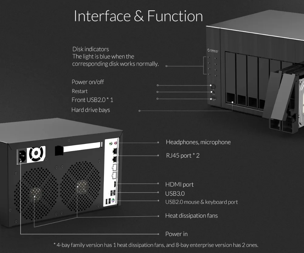 ORICO 2,5/3,5 дюймов 8-Bay Network Attached Storage с RAID жесткий диск Ark поддерживается для Windows/Linux не включены SSD/HDD