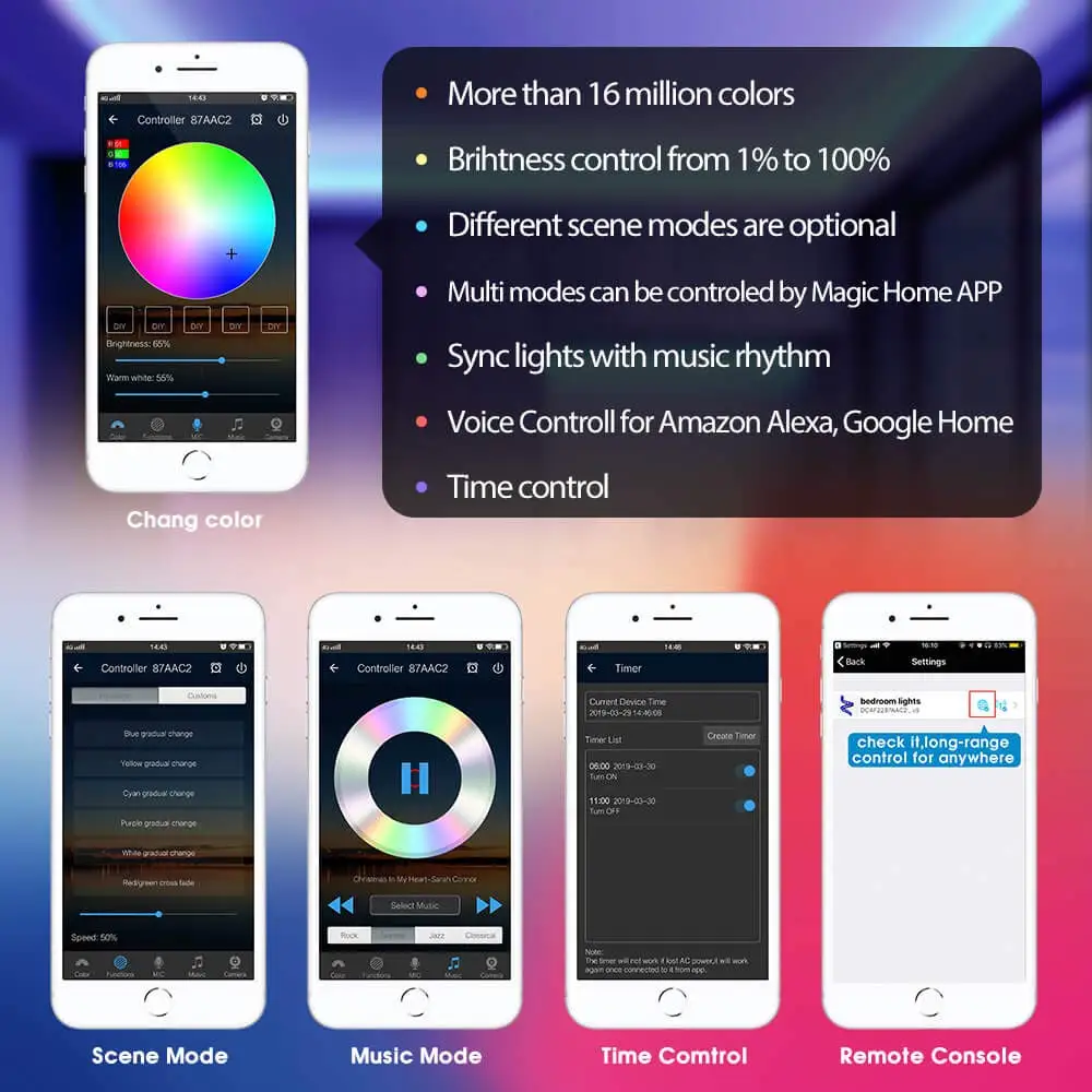 Умный Беспроводной RGBW светодиодный контроллер Wi-Fi для светодиодный полосы света совместим с Alexa и Google Assistant и Поддержка iOS и Android