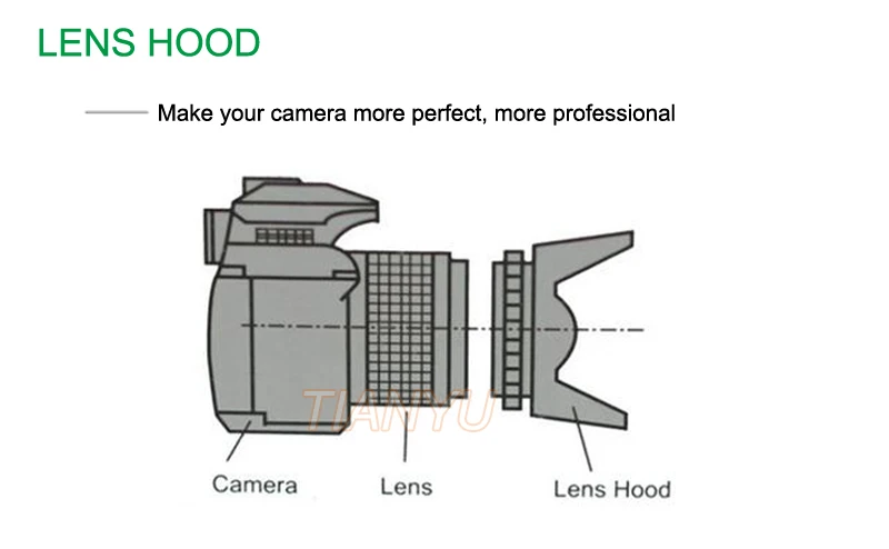 1-LENS HOOD