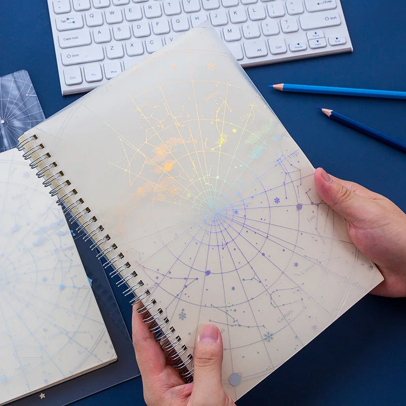 

A5 B5 PP Coil Notebook Laser Cover Line Grid Cornell Paper Notebook Checkered Horizontal Line Notebook for Journal Stationery