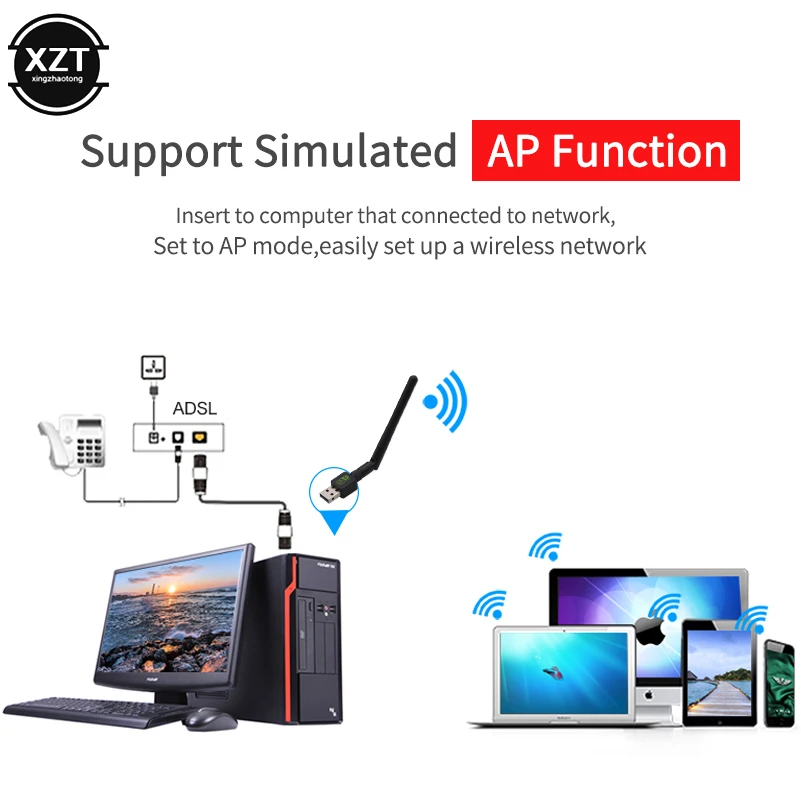 USB WiFi беспроводная сетевая карта 150M 802,11 b/g/n LAN адаптер 6dBi антенна Wi Fi приемник ключ Realtek 8188GU для портативных ПК