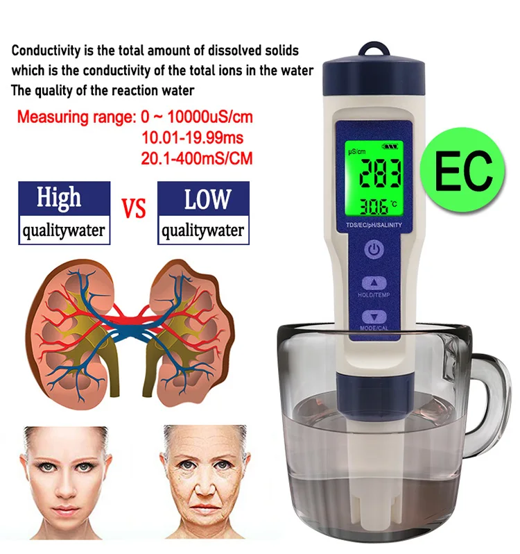 feeler gauges 5 in 1 Digital Temperature Meter TDS/EC/PH/Salinity Water Quality Monitor Tester for Pools, Drinking Water, Aquariums hardness testers