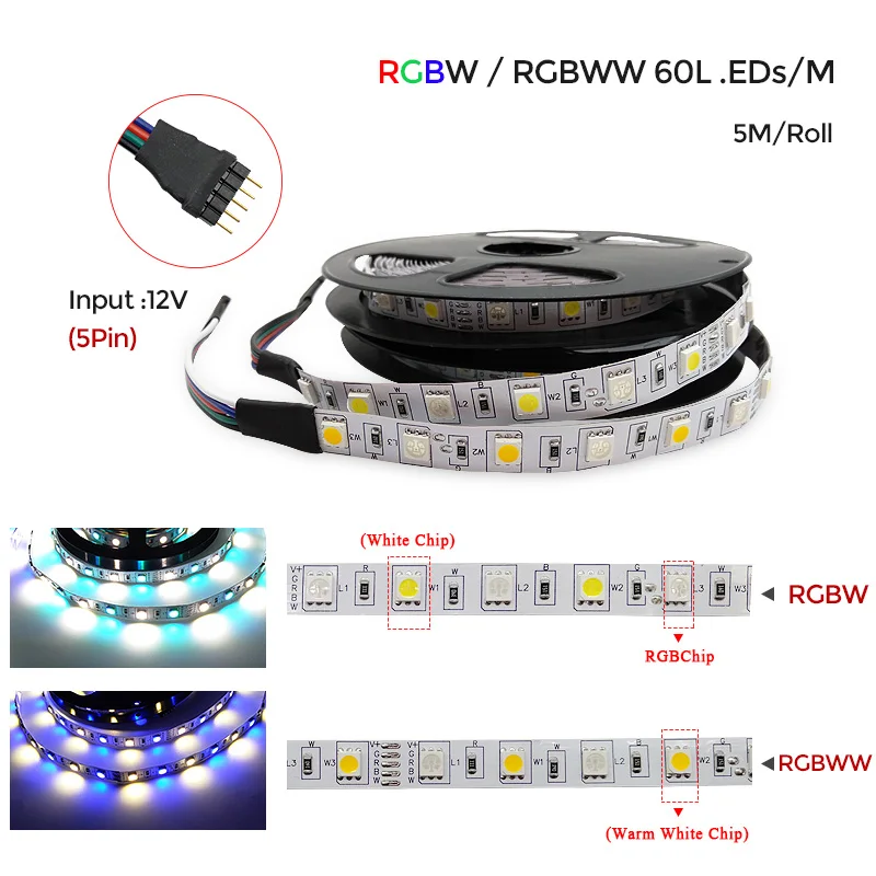 5050 LED Strip WIFI RGB RGBW RGBWW 5M 10M 15M RGB Led Color Changeable Flexible LED Strip Light + WIFI Remote Controller + Power