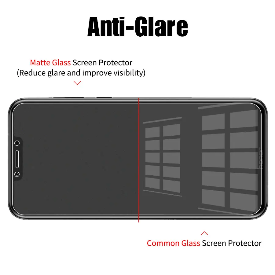 Матовое закаленное стекло для huawei P20 Pro P30 Lite Nova 3 3i P Smart Plus Honor Play 8X 9X Защитная пленка для экрана