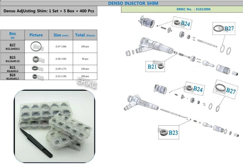 ERIKC инжектор отрегулировать прокладки 1000 шт. B11 B12 B13 B14 B16 B22 B25 B26 B31 B48 B21 B23 B24 B27 Комплект прокладок шайба для Bosch инжектор Denso