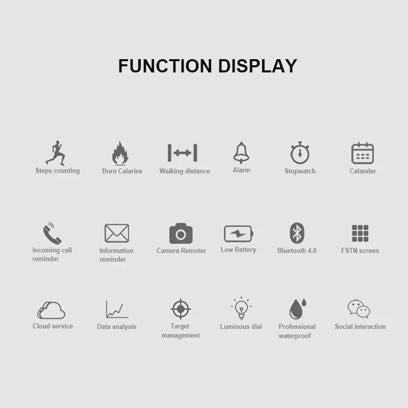 LOKMAT MK22 ÷ ũ Ʈ ġ,   ҳ   ð,  ȭƮ  ð, ȵ̵ IOS