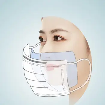 

100 pcs Disposable Face Masks Replacement Filter Pad Face Mask Gasket Breathable Glowing Mat for All Kinds of Masks
