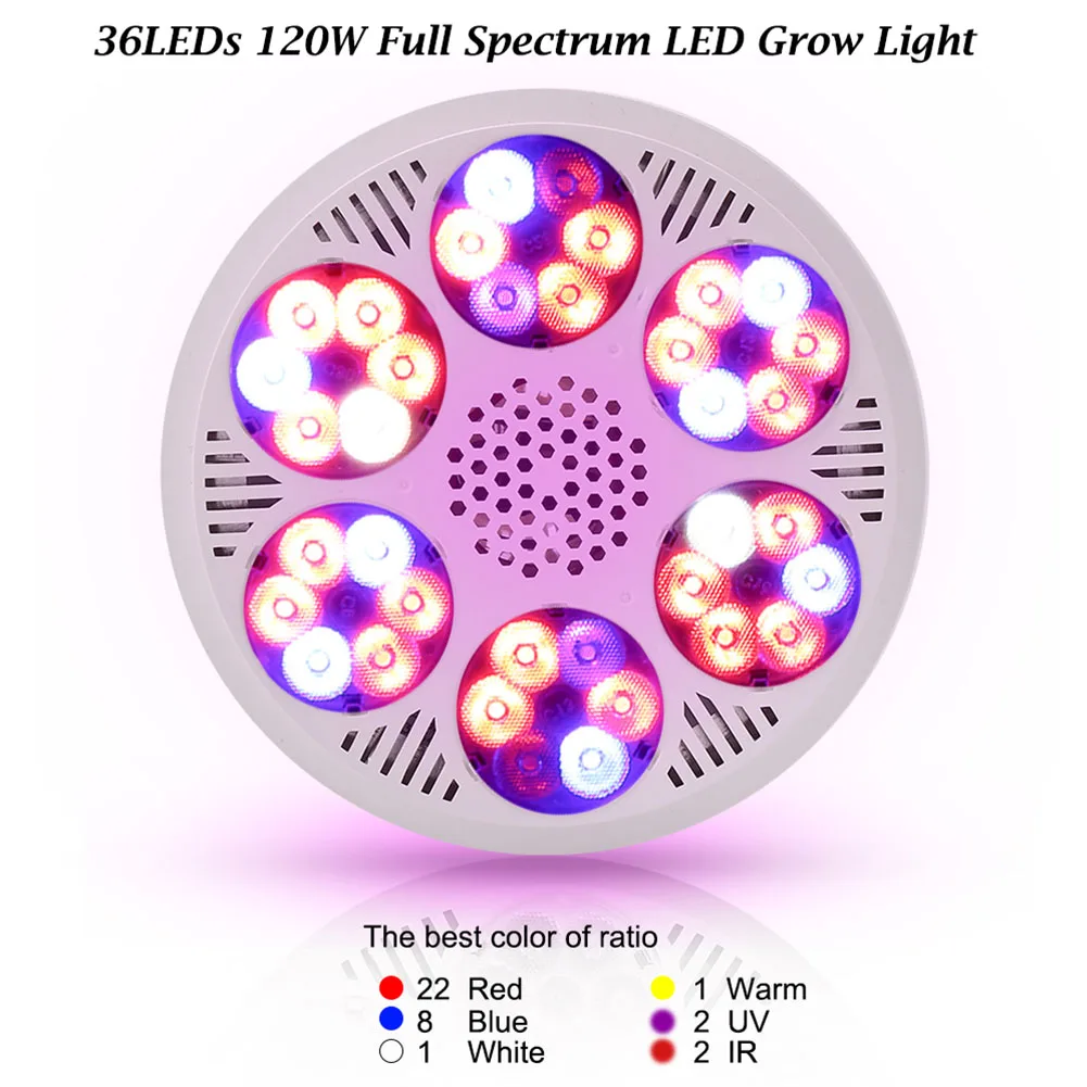 

120W E27 Easy Install Seedlings Vegetable Energy Saving Durable Grow Light Flower Hydroponic LED Bulbs Full Colorful