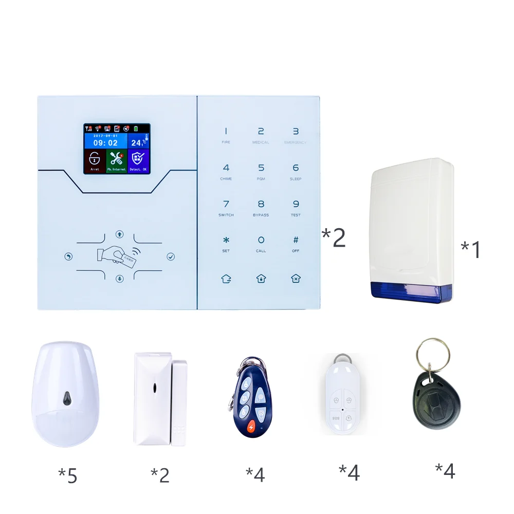 Promotion Price DIY 433Mhz English Menu HA-VGW Wifi Alarm GSM Alarm system Security Home Smart Alarm System with App control