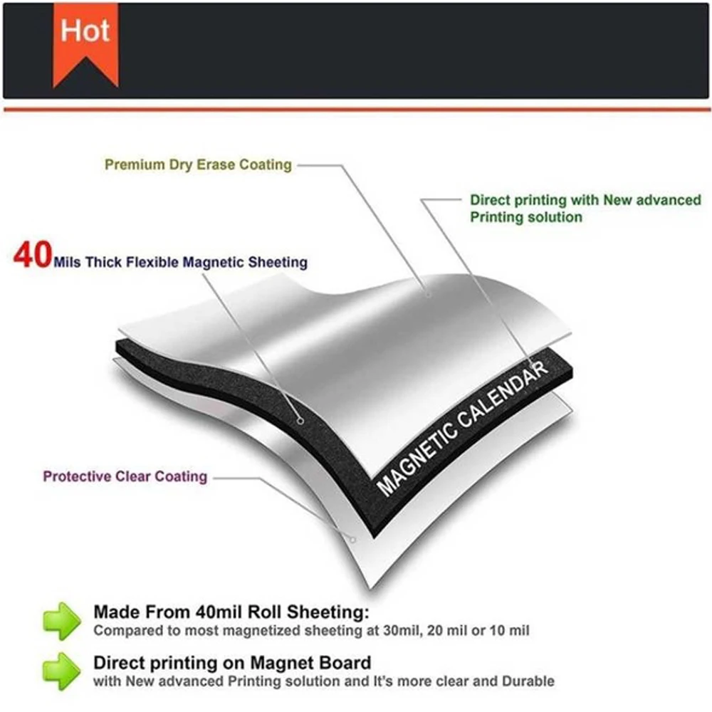 Магнитная доска календаря Магнит Прочный стикер на холодильник стикер сообщений ПЭТ пластик холодильник магнит домашний Декор Многоразовые