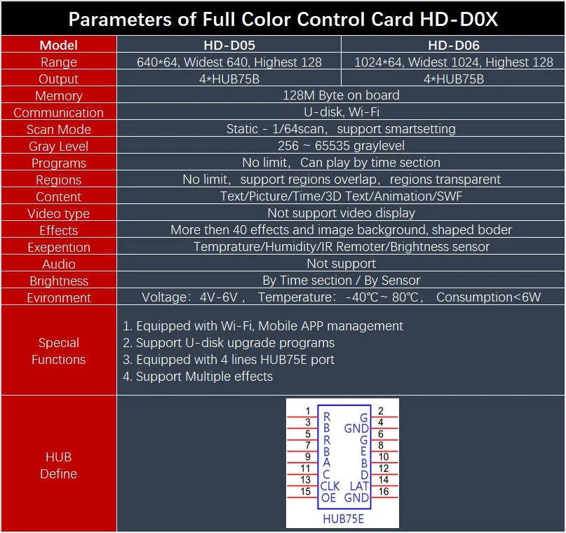 HD-0506