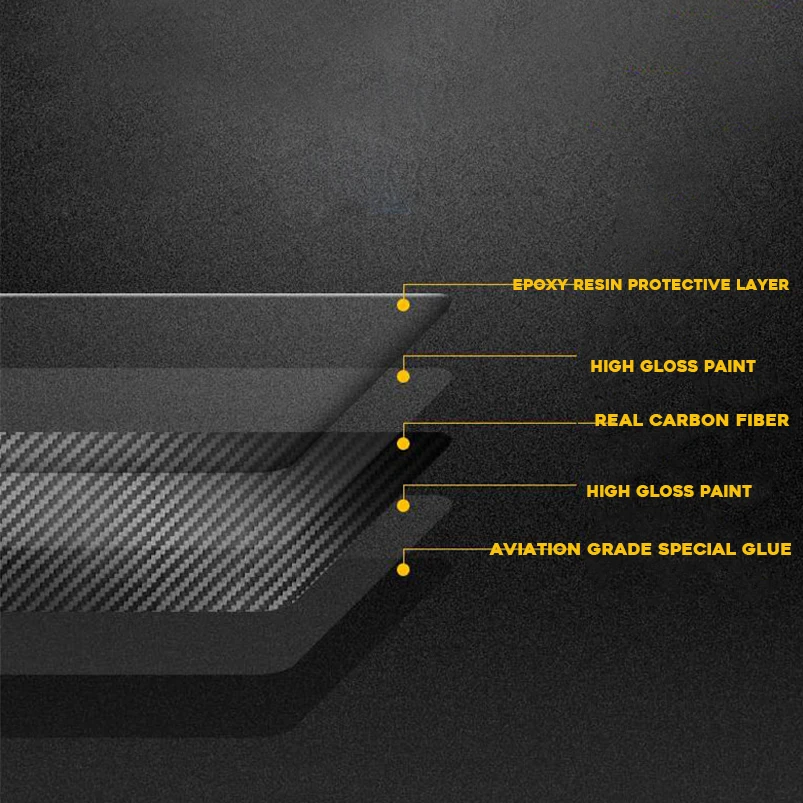 qx-宝马3系大灯开关09