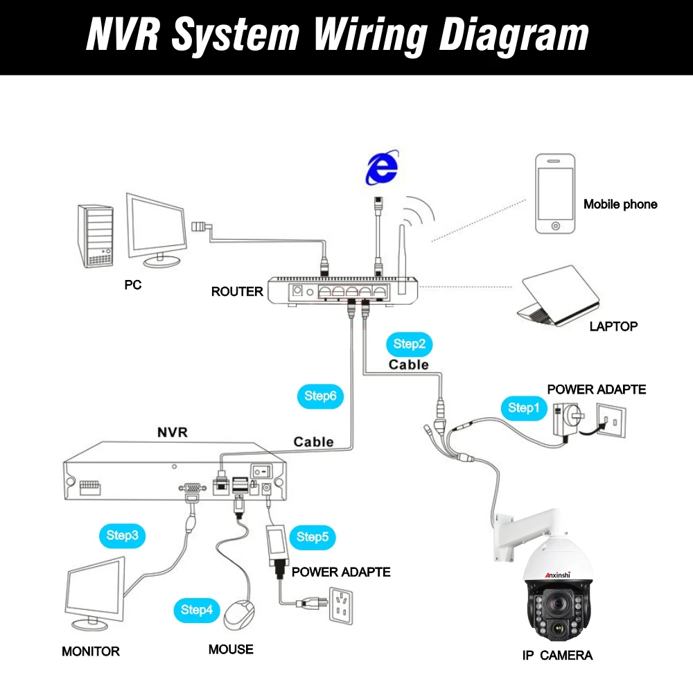 ASRIH799T-050-4650-9