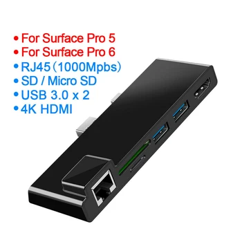 

High Quality HUB Docking Station USB Hub Replicator HDMI For Microsoft Surface Pro 3/4/5/6 Enjoy The Party Visual 4 K UHD