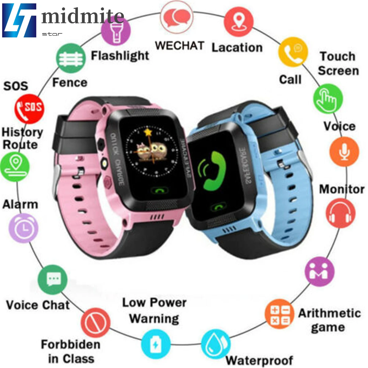 

Children Smart Watch Touch Screen LBS Positioning Tracker Monitor Voice Monitoring Phone For Kids Safety Perfect Gift For Kids