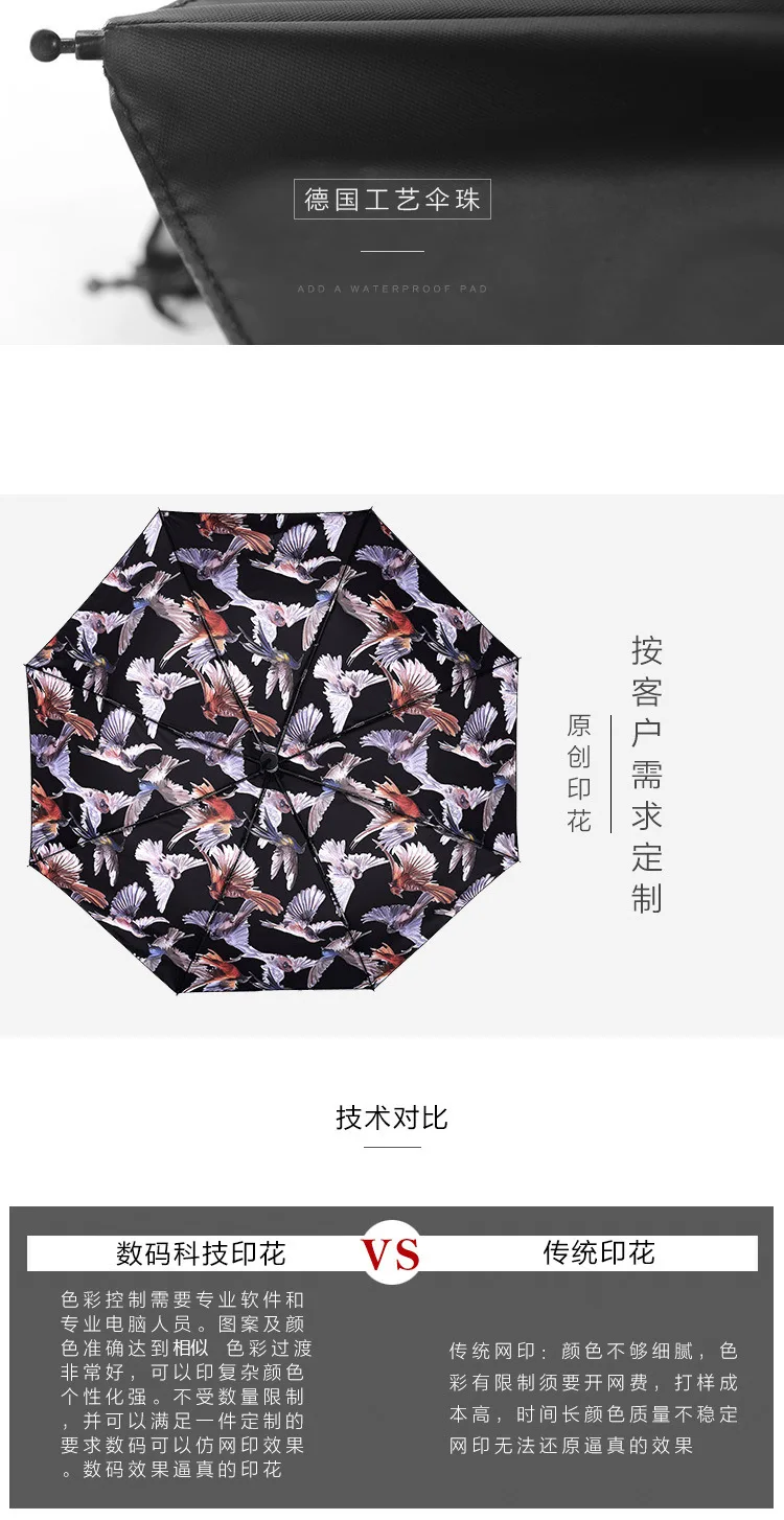 All-Weather Umbrella Sun-resistant Vinyl Parasol UV-Protection Women's Folding Umbrella New Products Creative Advertising Umbrel