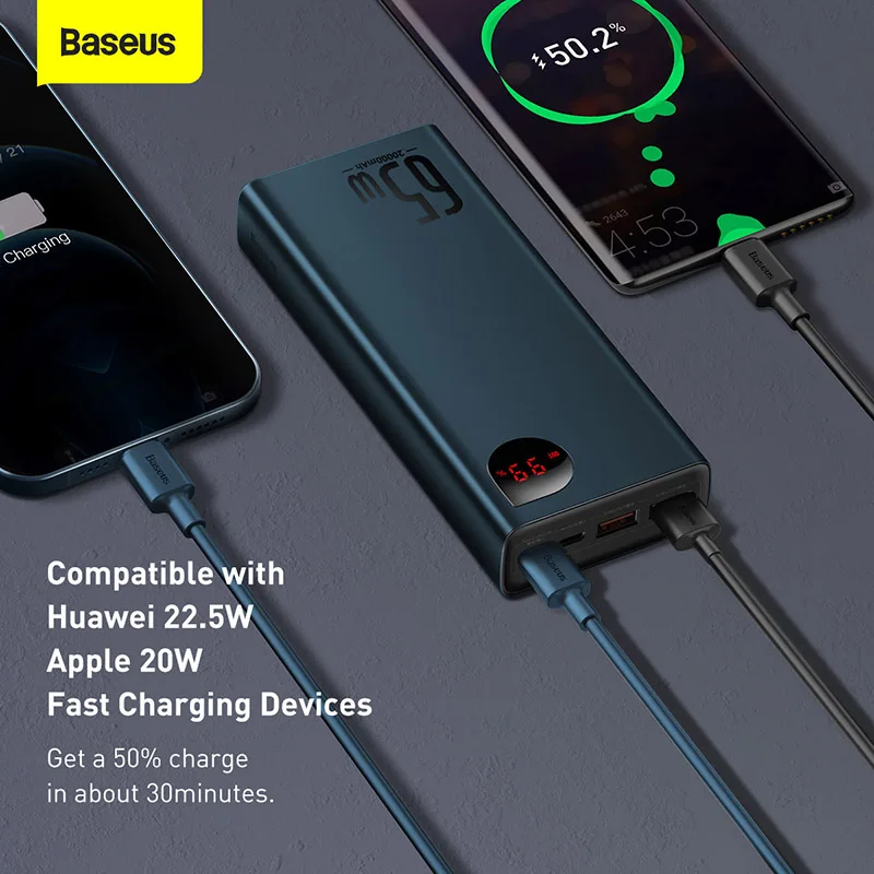 Baseus Batterie Externe, Chargeur Portable USB C 65W 20000mAh, PD 3.0 QC  4.0 Batterie à Trois Sorties à Charge Rapide avec écran LED pour iPhone 12  11