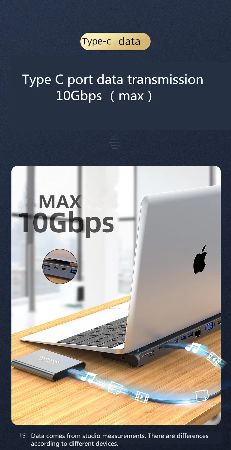 S SKYEE 12 в 1 концентратор USB Type C к HDMI RJ45 мульти USB3.0 Мощность адаптер для MacBook Pro Air док-станция для 3 Порты и разъёмы концентратор разделен
