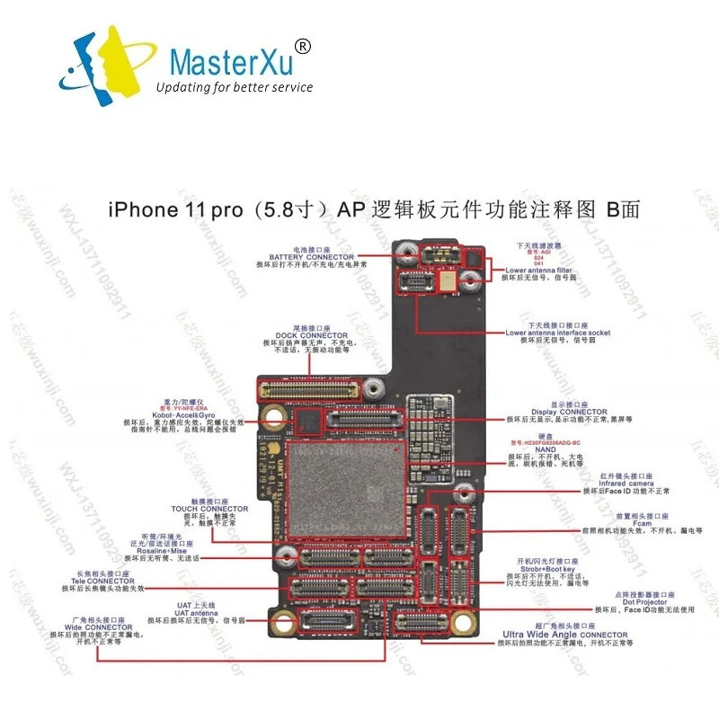 MasterXu IC PA High Amplifier for iPhone 11 Pro Max PA_HB PA_LB PA_UHB XR PA_HB_K PA_LB_K PA_UHB_K | Инструменты