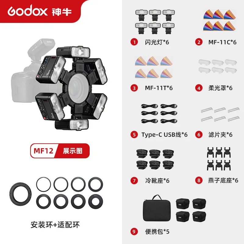 MF12-K2 add 4x MF12