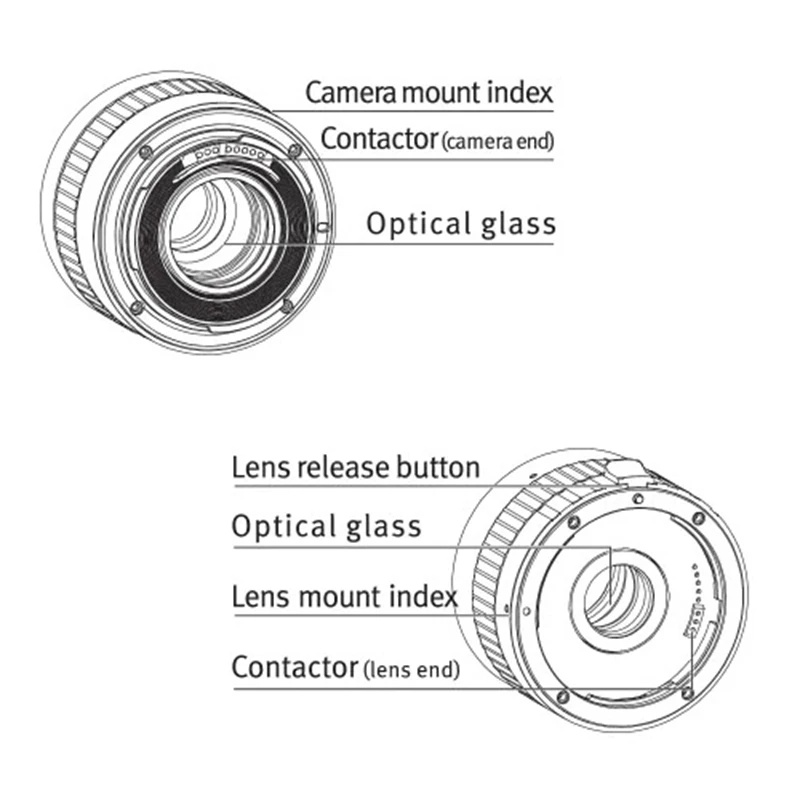 Viltrox C-AF 2X Увеличение удлинитель телеконвертера с автофокусом Крепление объектива для Canon EOS EF объектив для Canon EF Объектив 5D II 7D 1200