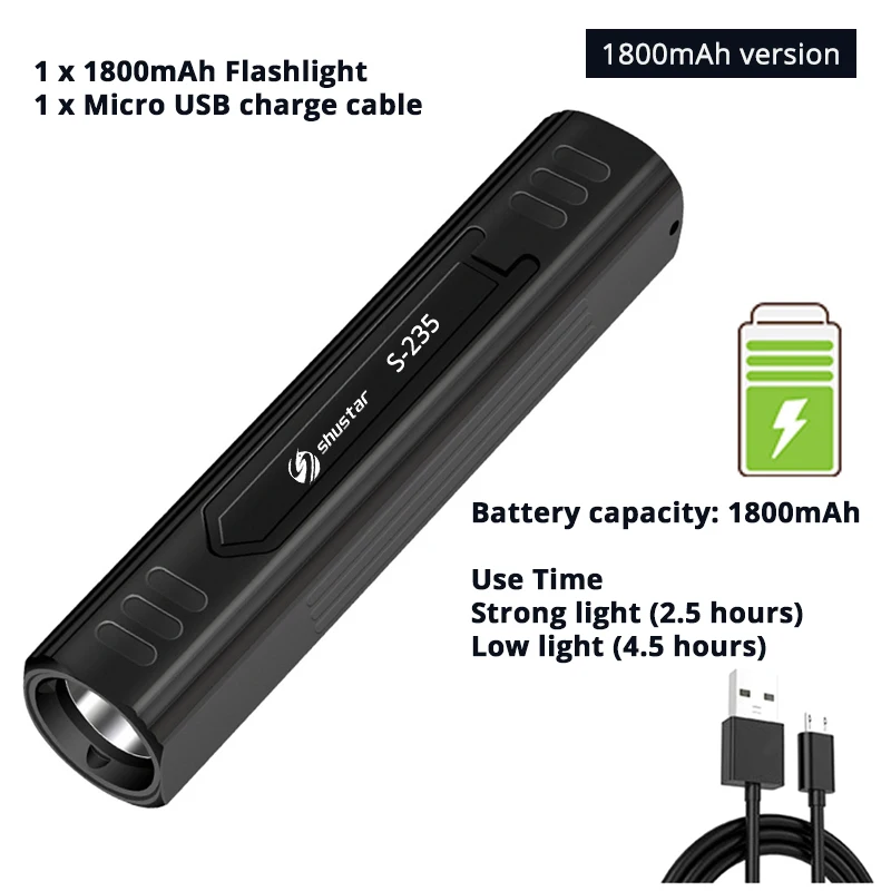 Battery-1800mAh Перезаряжаемый светодиодный светильник-вспышка с Т6 лампочкой 5 светильник ing режимы водонепроницаемый походный светильник для приключений может использоваться в качестве внешнего аккумулятора - Испускаемый цвет: Battery-1800mAh