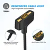 Smart Electronics