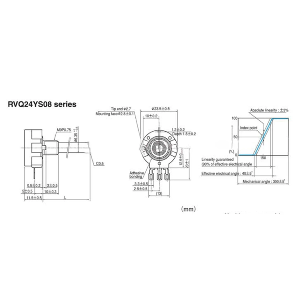 Details about   RVQ24YS08-03 B502 30F Potentiometer Effektiver Winkel 45 ° Elektroroller Bausatz 