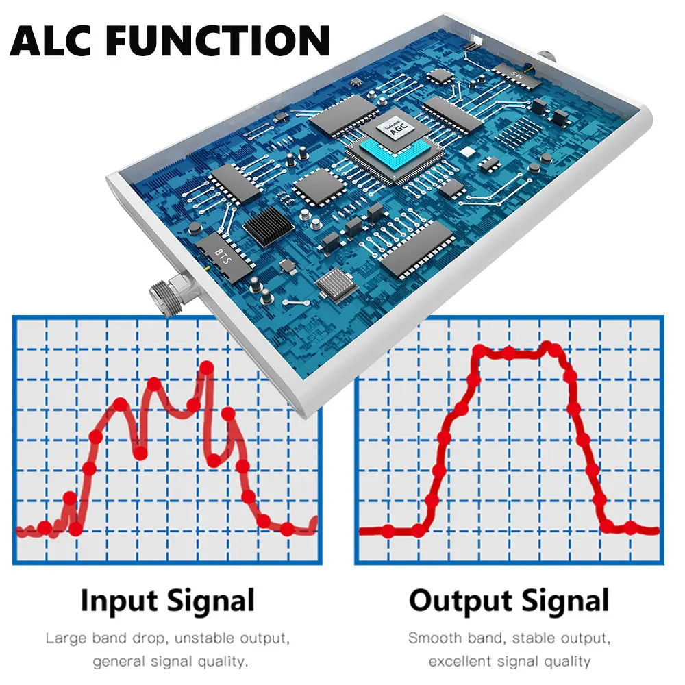 lintratek 70dB cellular signal amplifier repeater