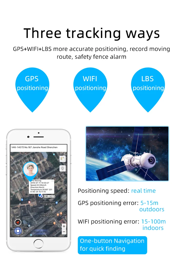 Водонепроницаемый 4G Смарт gps часы для детей пожилых цифровые часы трекер с браслетом браслет SOS гео-забор Удалить будильник