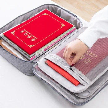 

Big Capacity Document Organizer Insert Handbag Travel Bag Pouch ID Credit Card Wallet Cash Holder Organizer Case Box Accessories