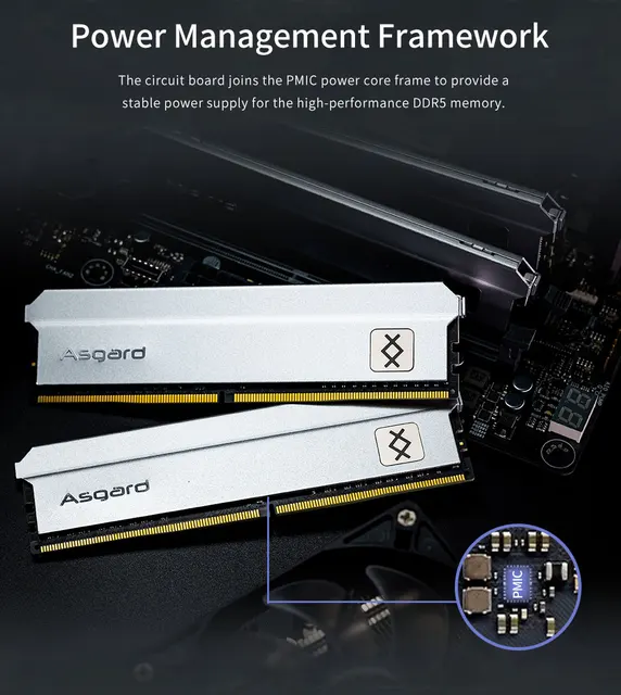 Asgard DDR5 6000 32GB(16GBx2)メモリーセット Asgard DDR5 6000 32GB(16GBx2)メモリーセット Asgard Memory