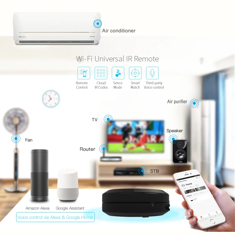 google home control air conditioner