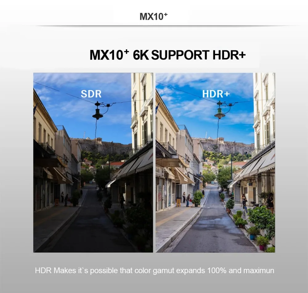 6K tv Box MX10 Plus Android 9,0 Allwinner H6 quad core 4G 32G 64G 5G Dual WiFi BT4.0 USB3.0 Поддержка 6K* 4K H.265 медиаплеер