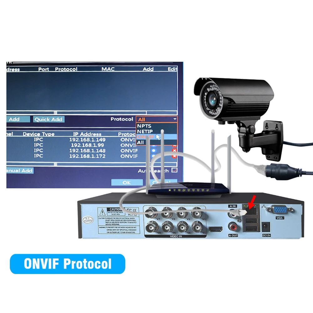 JOOAN 16CH DVR Surveillance Video HDOUT P2P Cloud Video Recorder Home