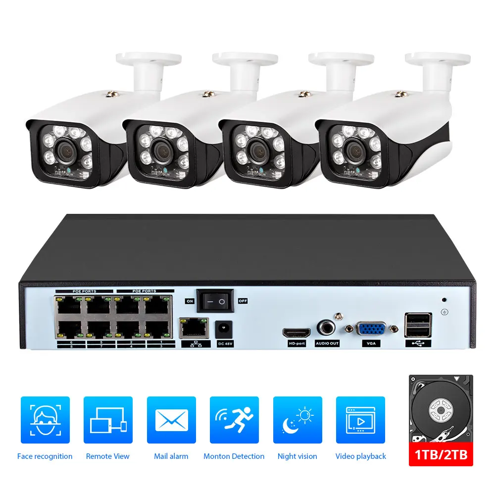 FUERS 8CH P2P распознавание лица POE NVR IP видео Регистратор поддерживает H.265 Onvif 5.0MP Смарт