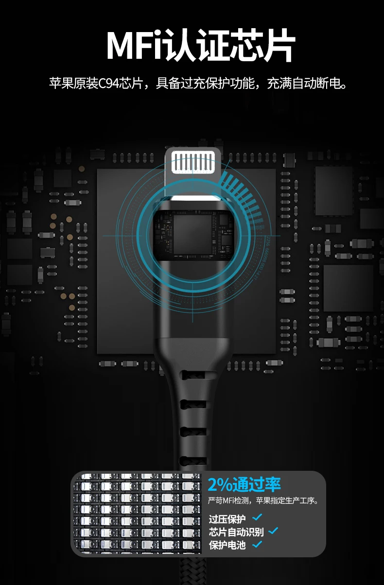 MFI Сертифицированный PD USB C к Lightning 30 Вт/18 Вт C94 кабель быстрого зарядного устройства для iPhone 11 Pro 8 X XS XR, iPad Pro Air Mini